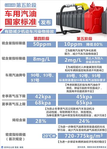 海南骐通 海南骐通