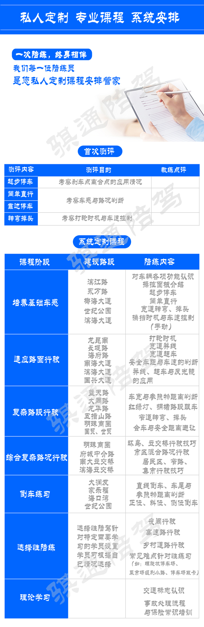 海口汽车陪练 陪练大纲