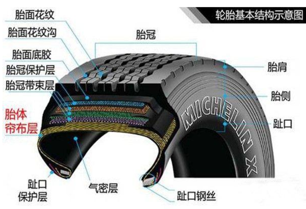 海口陪练 海口陪练