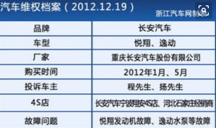 海口陪练 海口陪练